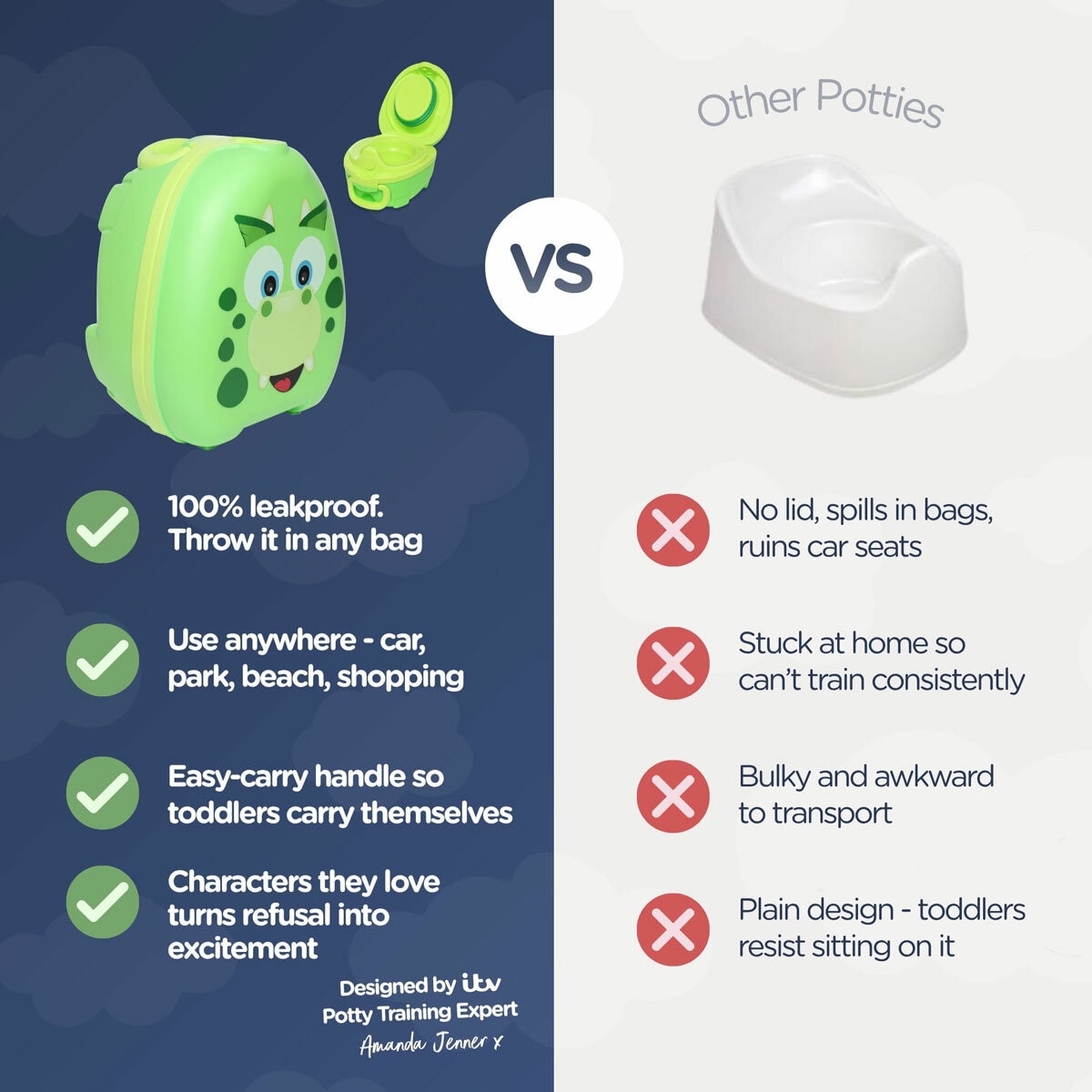 My Carry Potty, Dinosaur My Carry Potty, Dinosaur