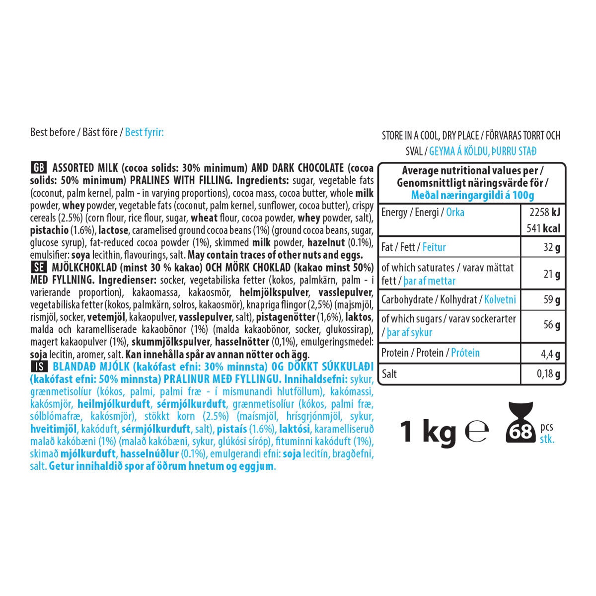 Ingredients information