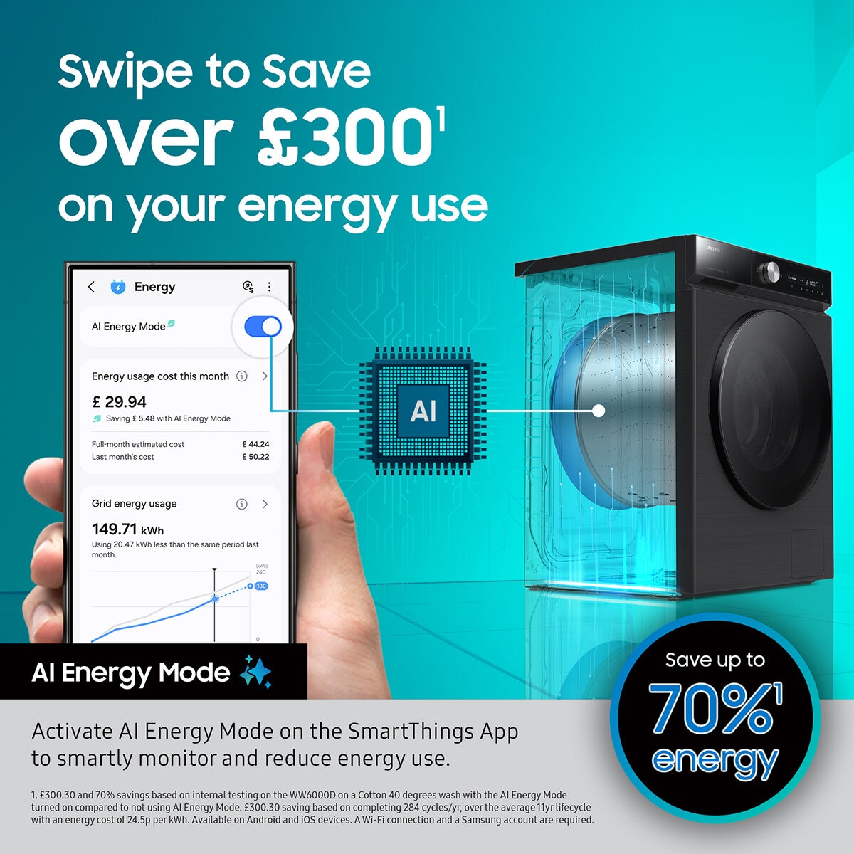 Samsung Series 5 WD90DG5G34BBEU 9kg / 5kg Smart Slim Depth Washer Dryer, E Rated in Black