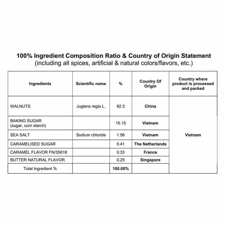 Ingredients Information