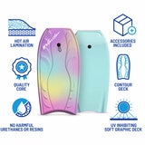 Graphic showing the different features of the bodyboard