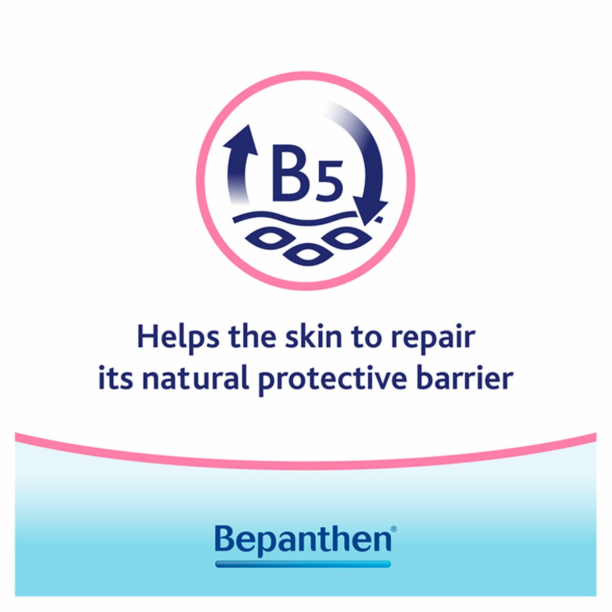 Bepanthen Ointment, 2x100g Bepanthen Ointment, 2x100g