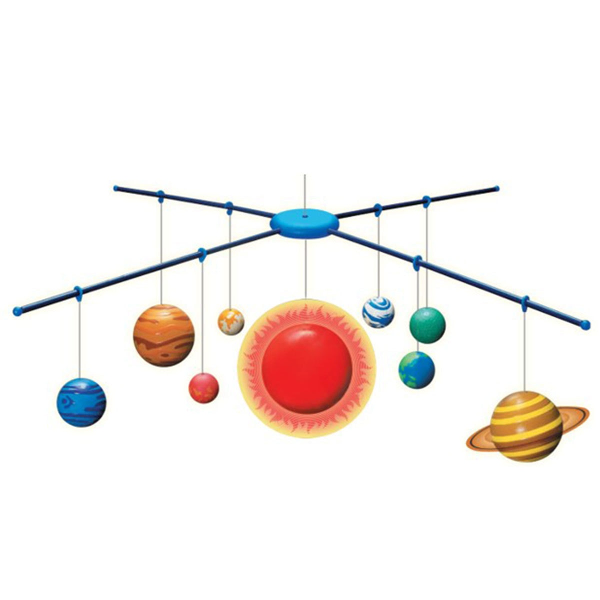 Image of planets in arranged way