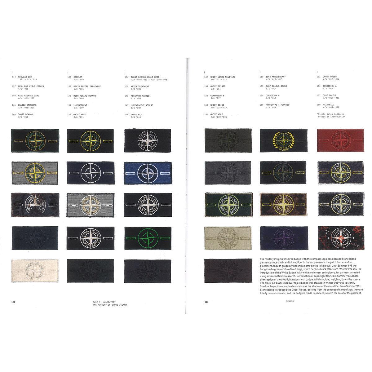 Stone Island 2