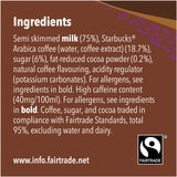 STARBUCKS FRAPPUCCINO ingredients