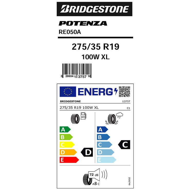 Tyre Label Tyre Label