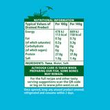 nutritional info