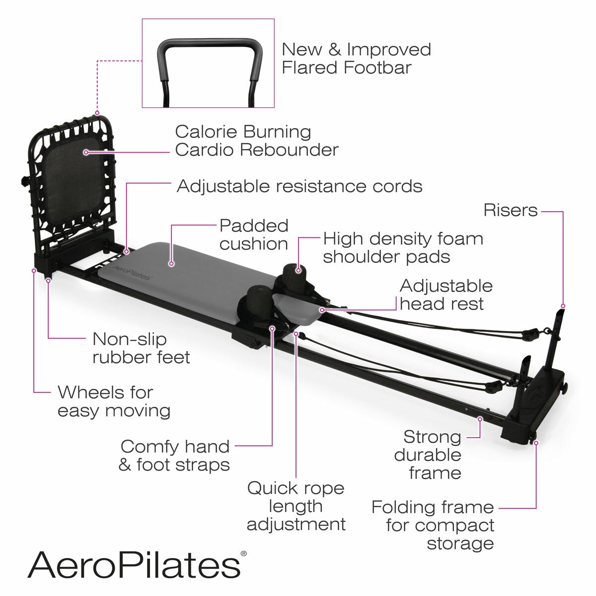 AeroPilates Reformer 435 Plus in Black/Pink