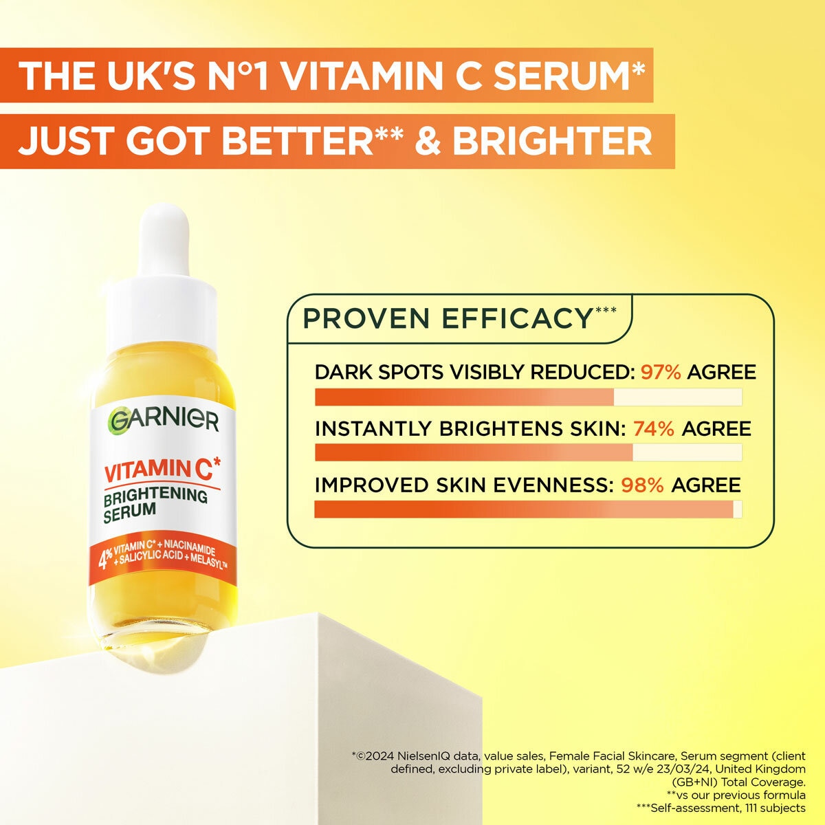 information on vitamin c serum