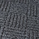 Close up image of mat texture