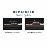 Image demonstrating how the airbed won't sink or dip Image demonstrating how the airbed won't sink or dip