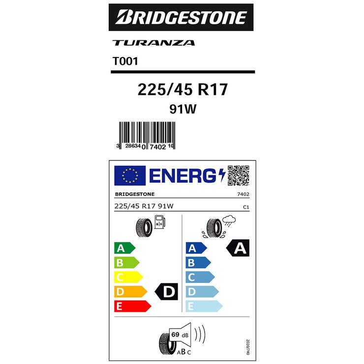 Tyre Label Tyre Label