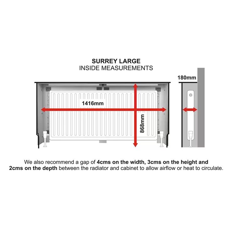 dimensions dimensions