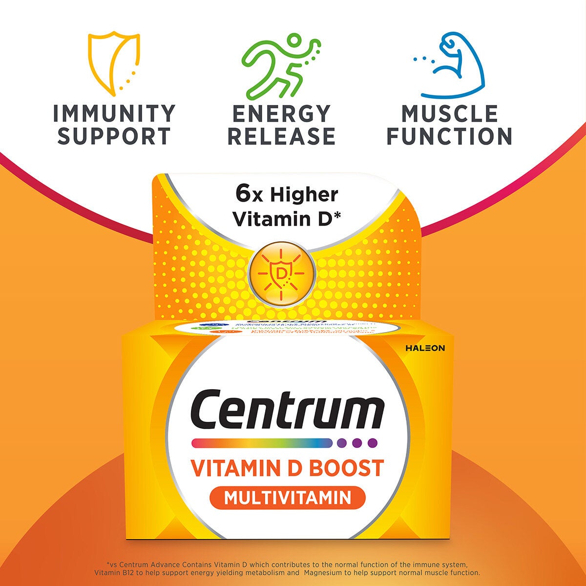 Immunity Support, Energy Release, Muscle Function