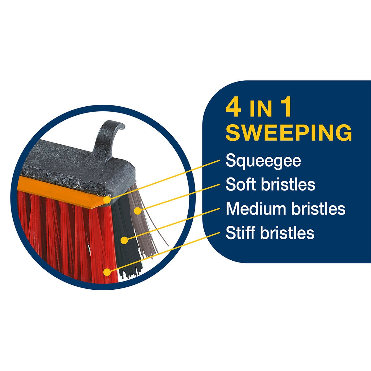 Close up image of broom bristles