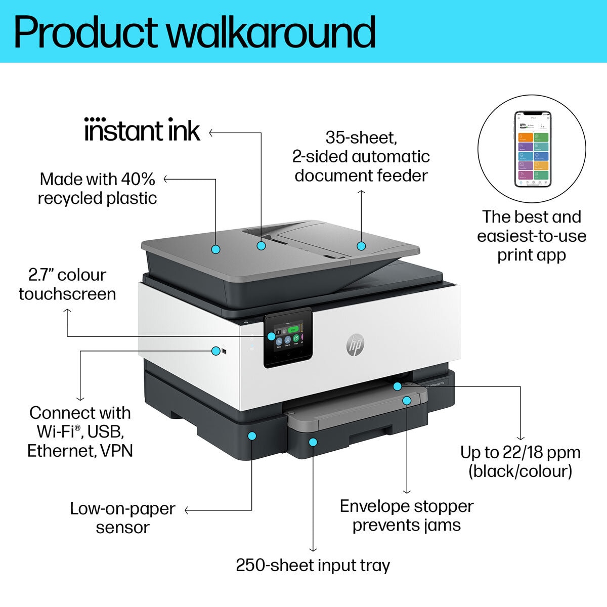 HP OfficeJet PRO 9120E Printer