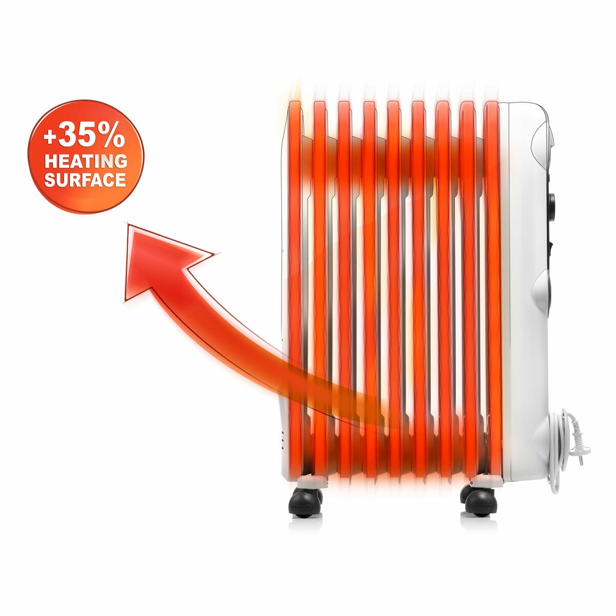 De'Longhi Radia S Oil Filled Radiator