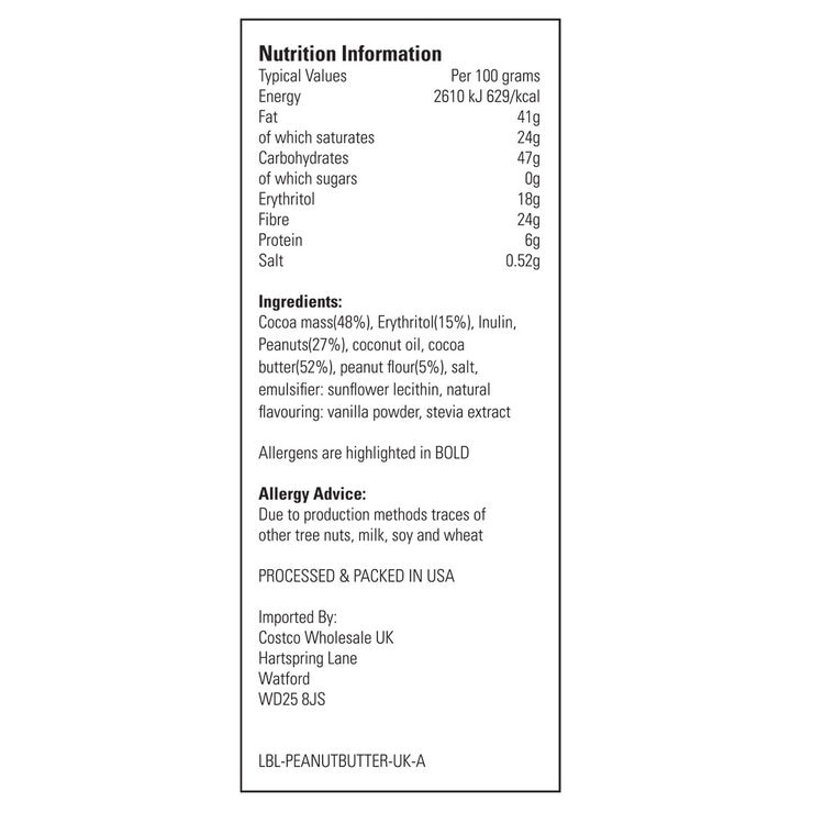 Ingredients for Peanut Butter Bombs