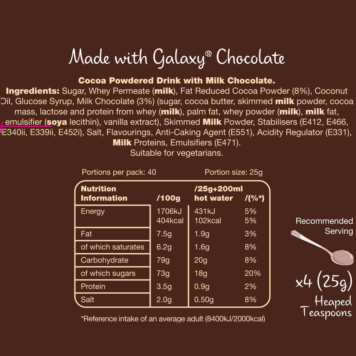 Nutritional Information