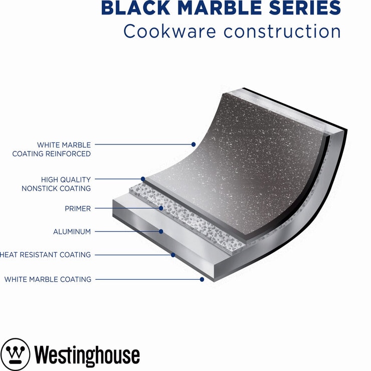 Westinghouse Cookware Essentials, 4 Piece