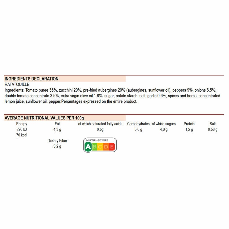 Nutritional Information