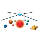 Image of planets in arranged way