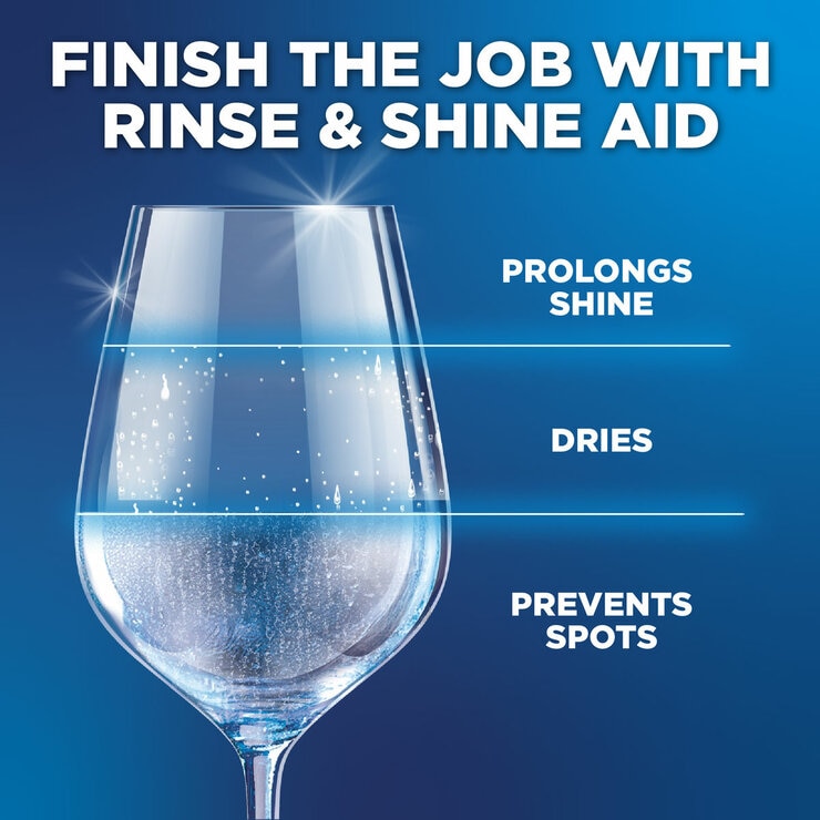 Prolongs Shine, Dries & Prevents Spots Prolongs Shine, Dries & Prevents Spots