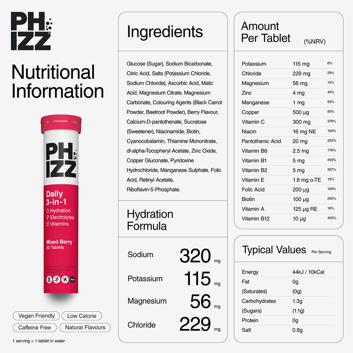information on Phizz effervescent electrolytes in mixed berry