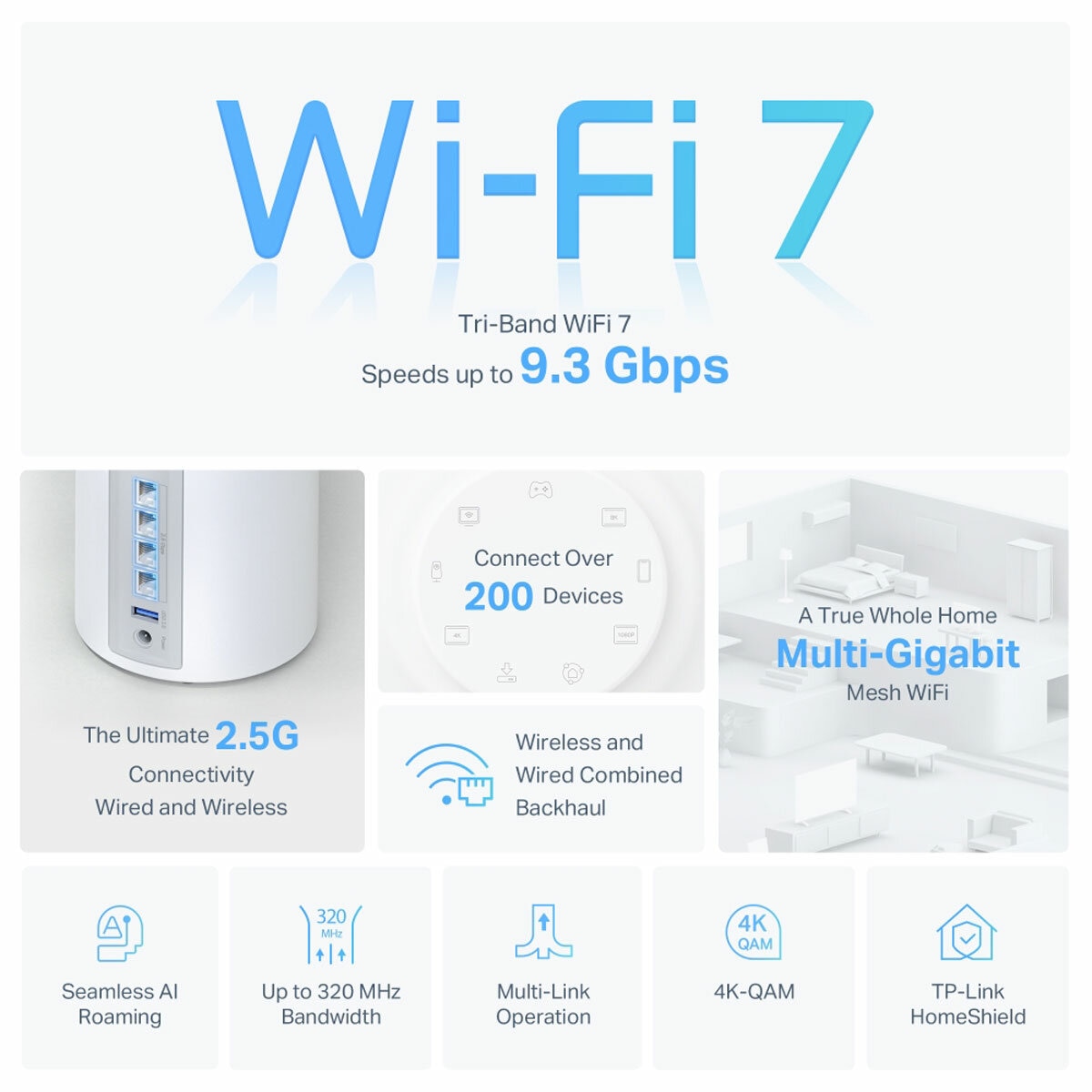 TP LINK BE 65 WIFI MESH