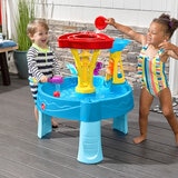 Step2 Tidal Towers Water Table (1.5+ Years)