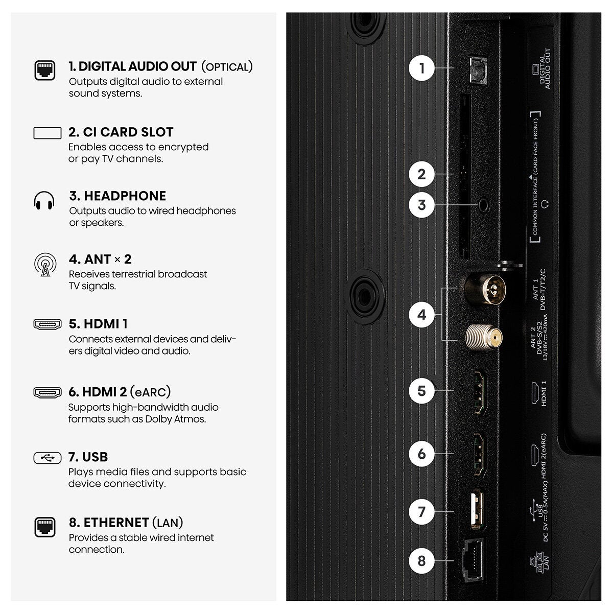 Buy Hisense 40E5STUK 40 Inch Full HD Smart TV at Costco.co.uk