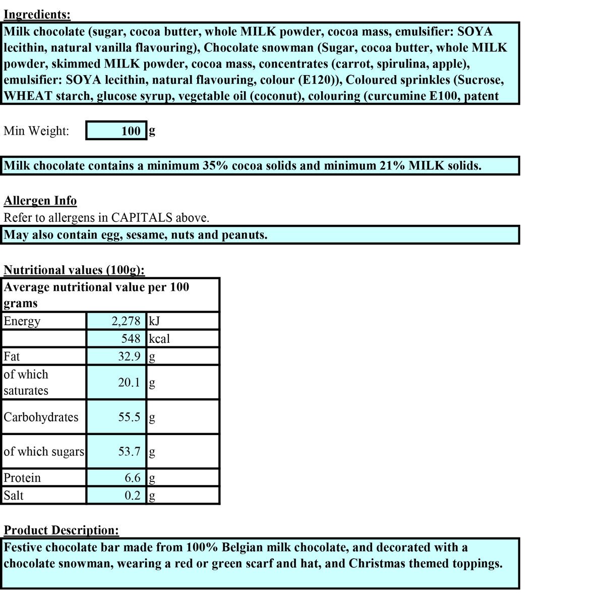 nutritional info