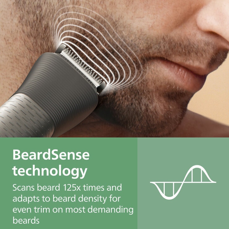 Lifestyle image of beardsense technology Lifestyle image of beardsense technology