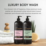 image of bodywash