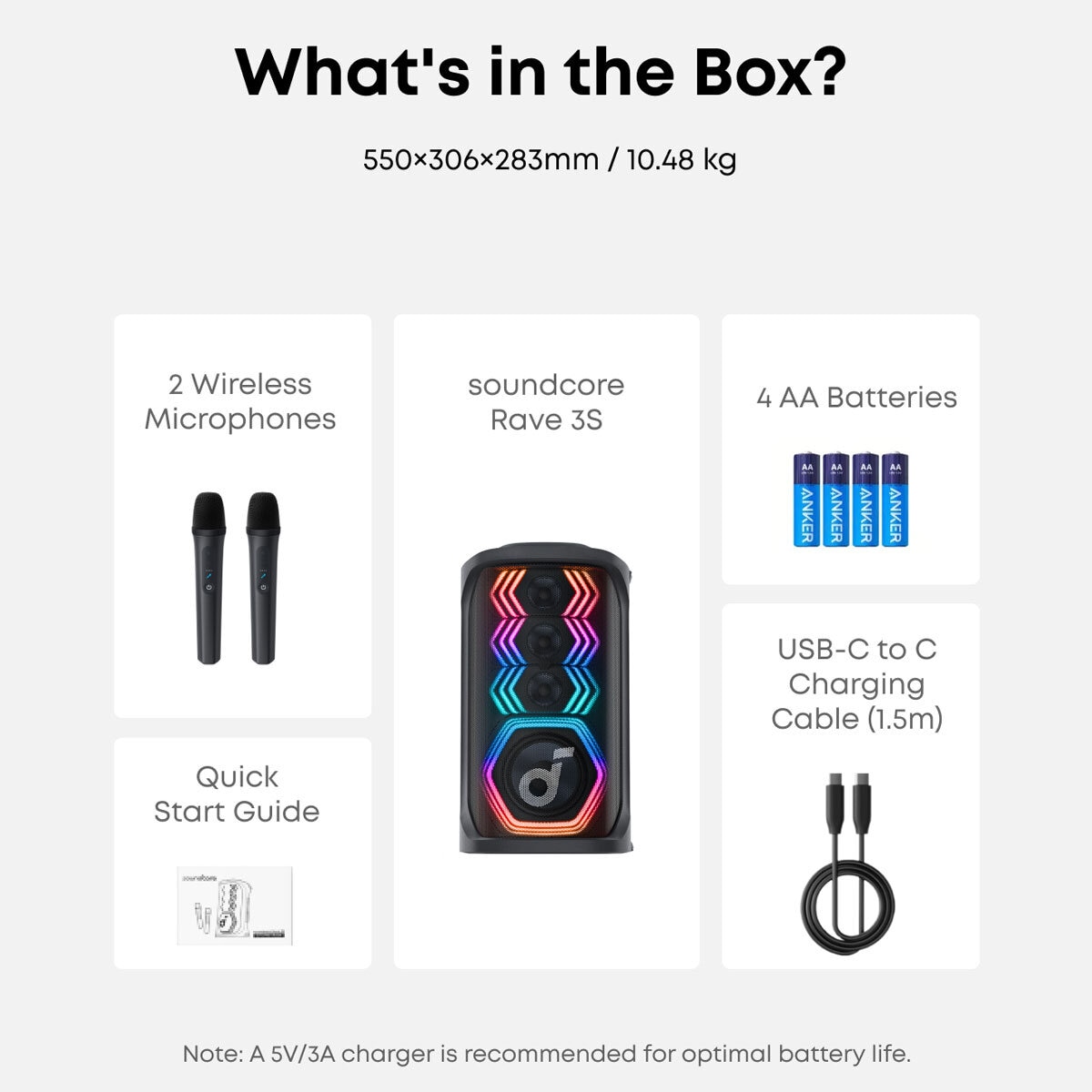 whats in the box