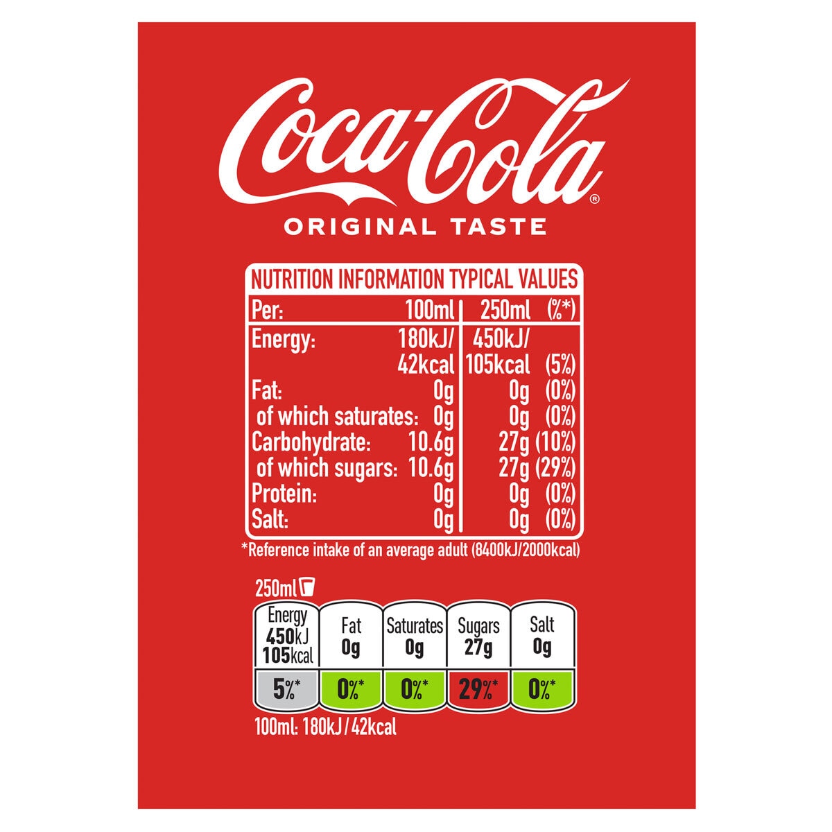 Nutritional information on red background