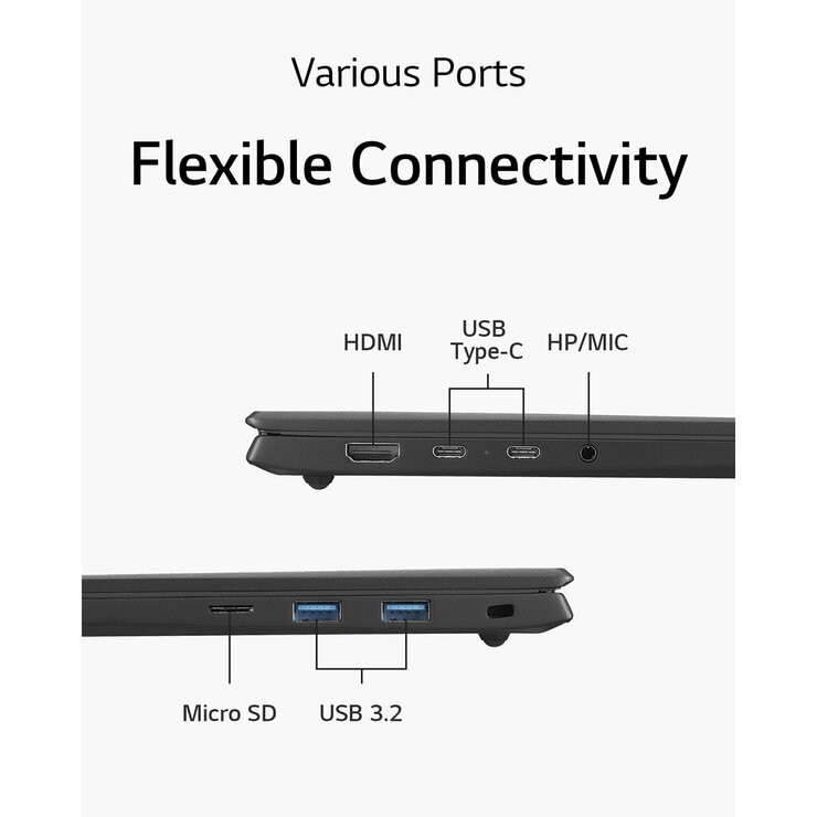 LG gram, Intel Core i5, 16GB RAM, 256GB SSD, 14 Inch Laptop, 14Z90RU-G.AP52A1