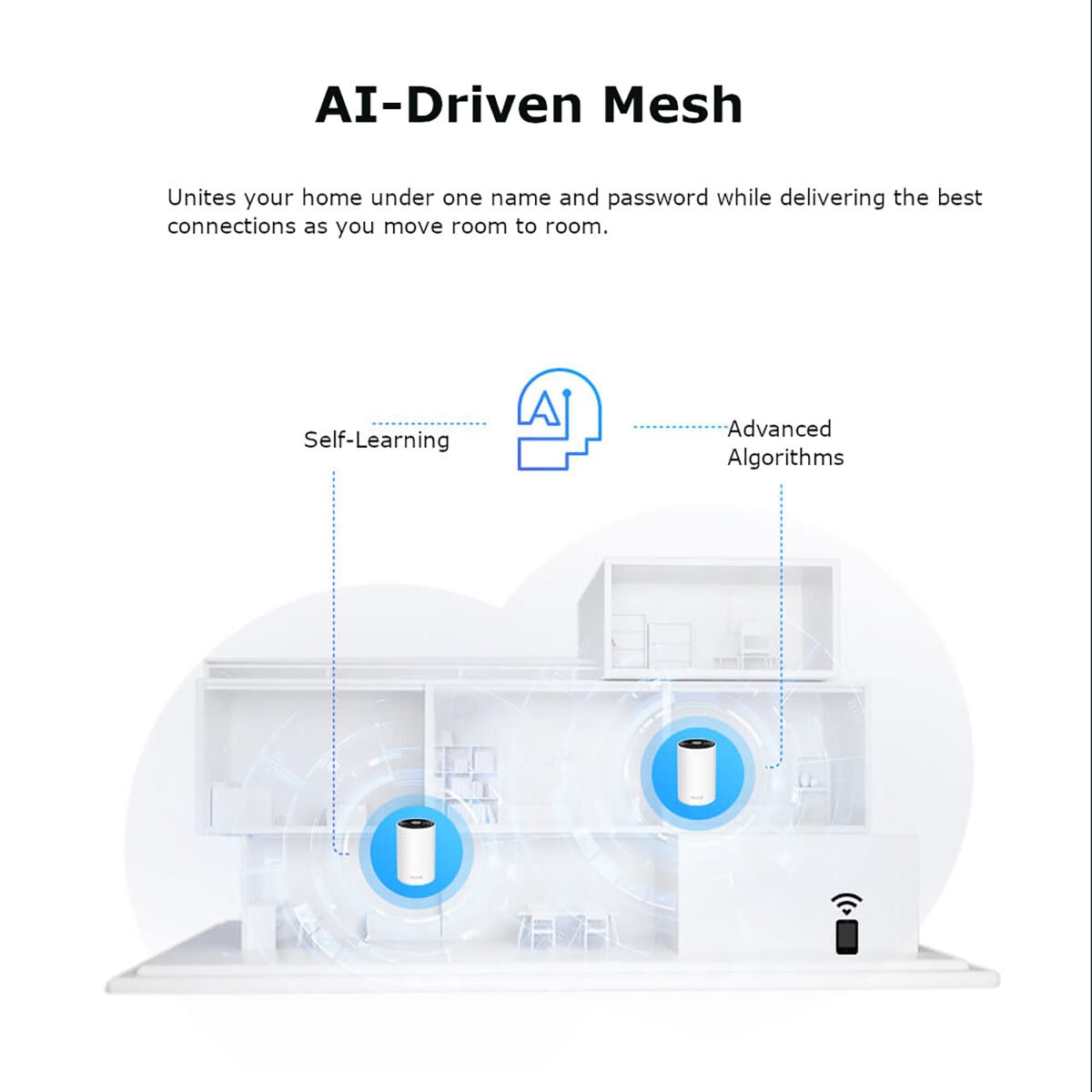 TP-LINK DECO XE75 (4-PACK) WIFI 6E TRI-BAND WHOLE HOME MESH SYSTEM at Costco.co.uk