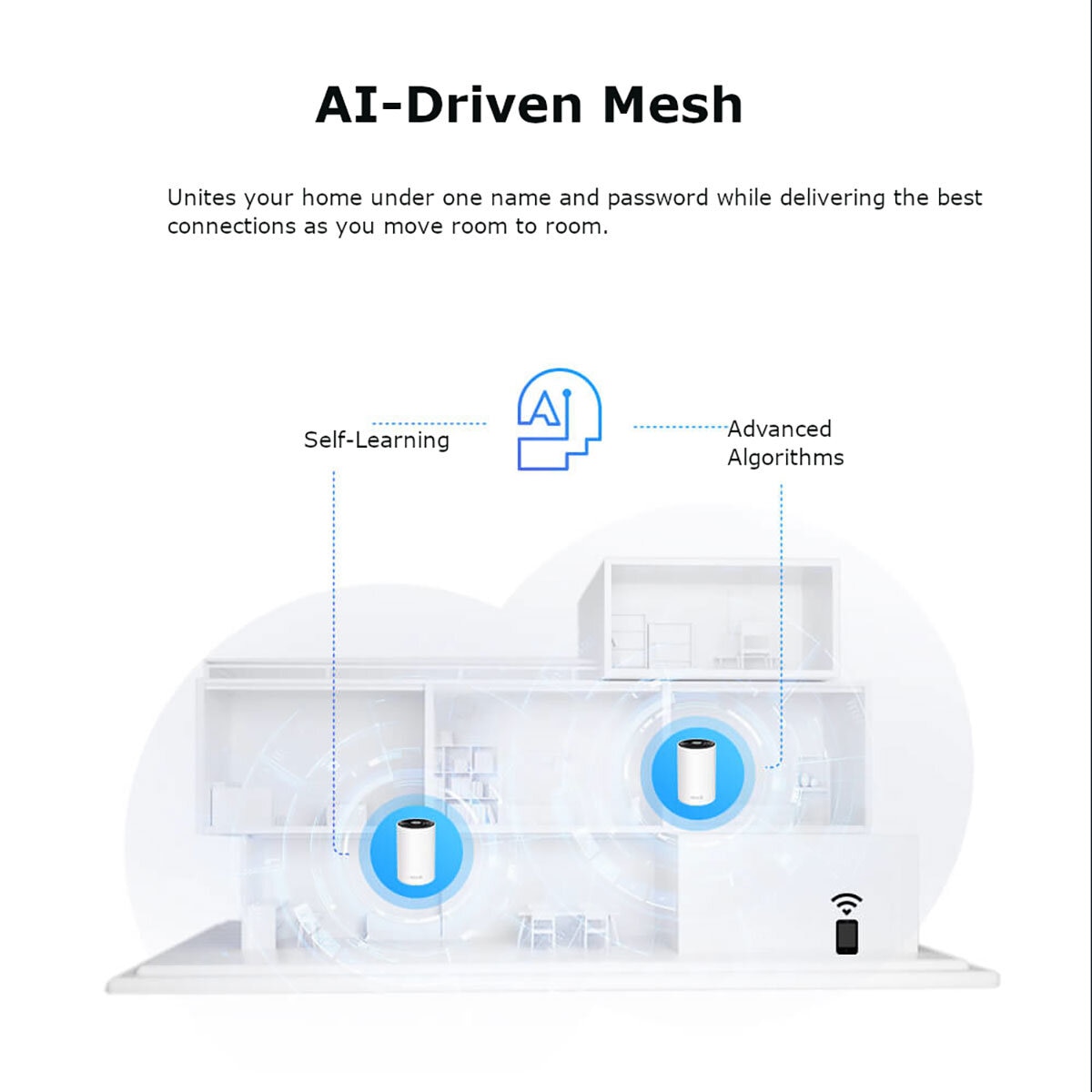 TP-LINK DECO XE75 (4-PACK) WIFI 6E TRI-BAND WHOLE HOME MESH SYSTEM at Costco.co.uk