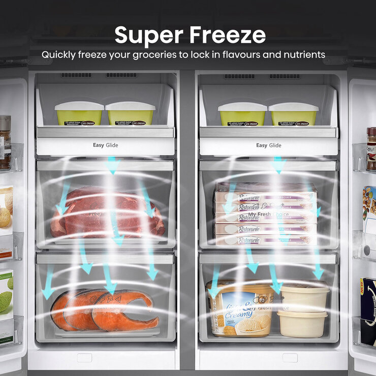 Hisense RQ758N4SWSE, Pureflat Multi Door Fridge Freezer, E Rated in Silver