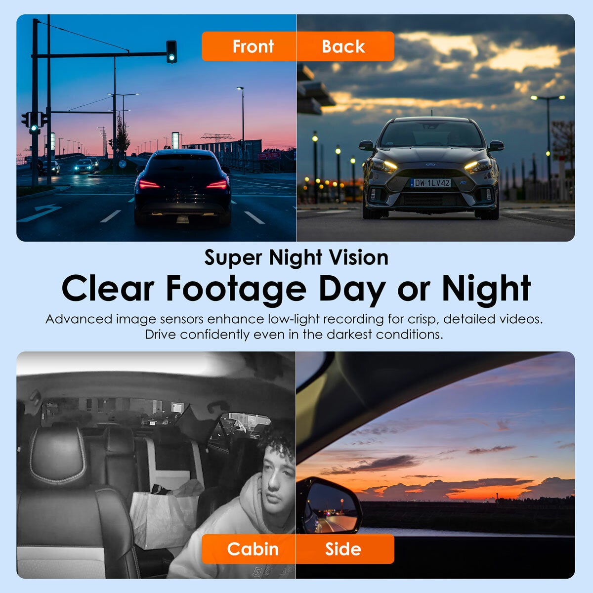 Rexing R4-MD Front and Rear Facing Dash Cam Rexing R4-MD Front and Rear Facing Dash Cam