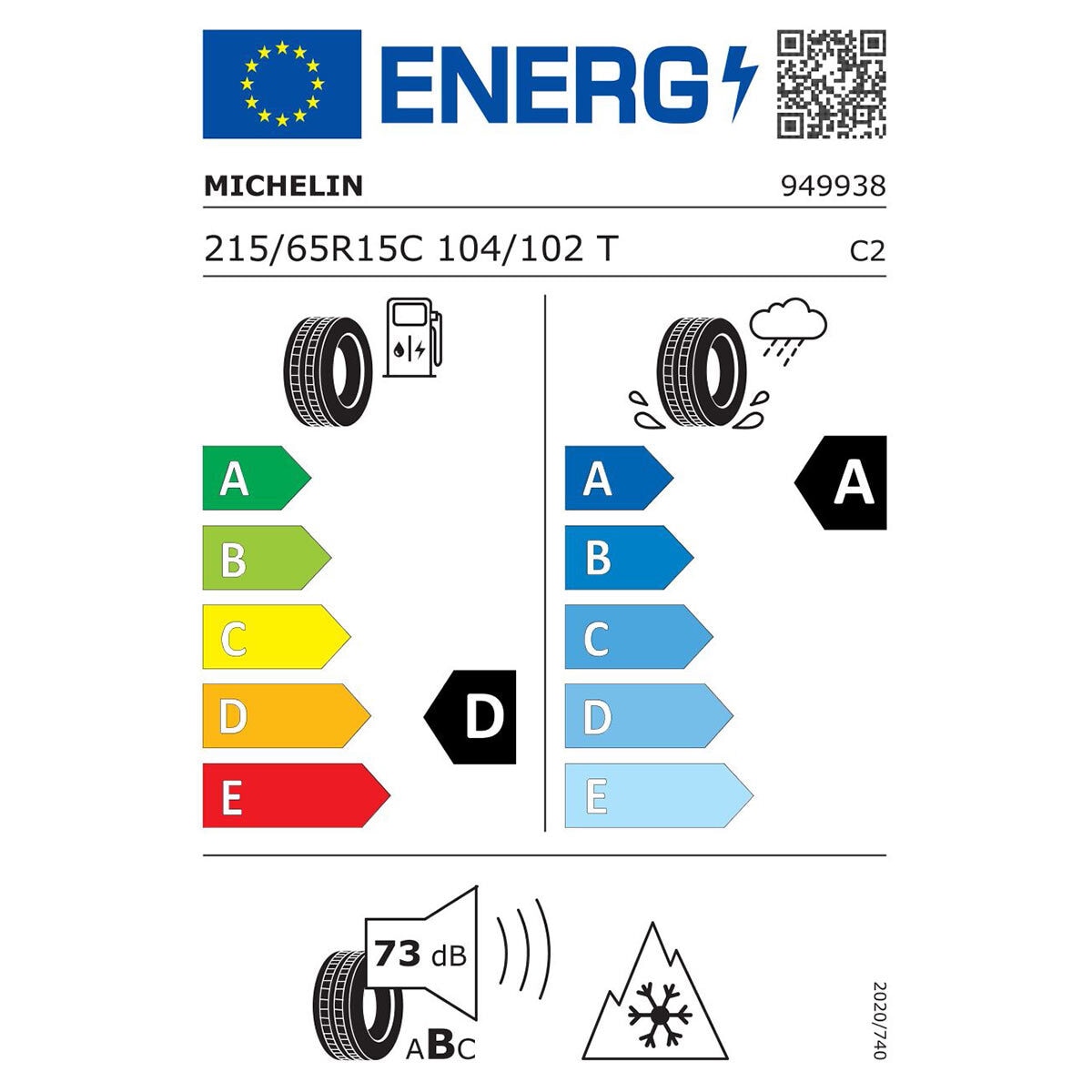Tyre Label