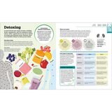 Page spread of How food works