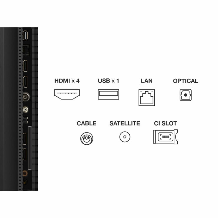 Connectivity ports available are HDMI, USB, LAN, OPTICAL, CABLE, SATELLITE, CI SLOT
