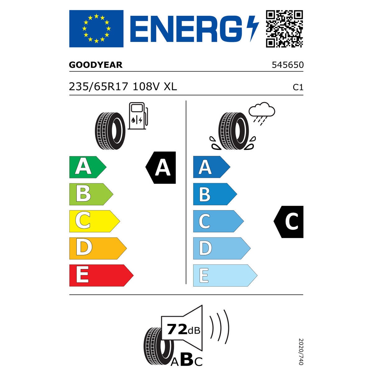 Tyre Label