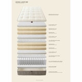 Millbrook Natural Luxury 5000 Pillowtop Mattress, 2 Firmness Ratings in 5 Sizes