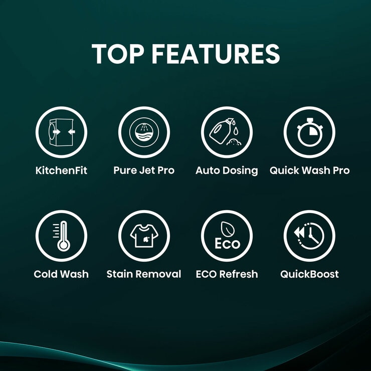 Hisense KitchenFit 5i Series WF5I1245BBR, 12kg Washing Machine, A Rated in Black