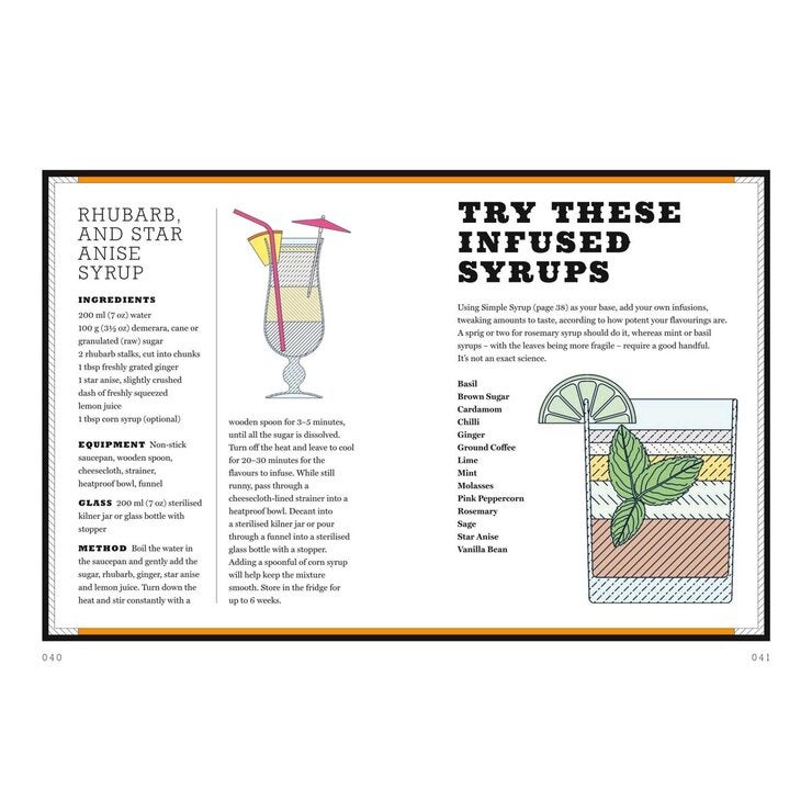 Shake, Muddle, Stir: Rum