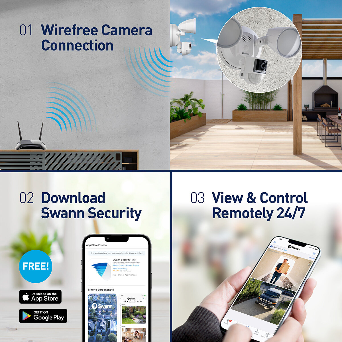 Swann EUK 4K Wi-Fi Floodlight Camera SWIFI-4KFLOCAM-EU