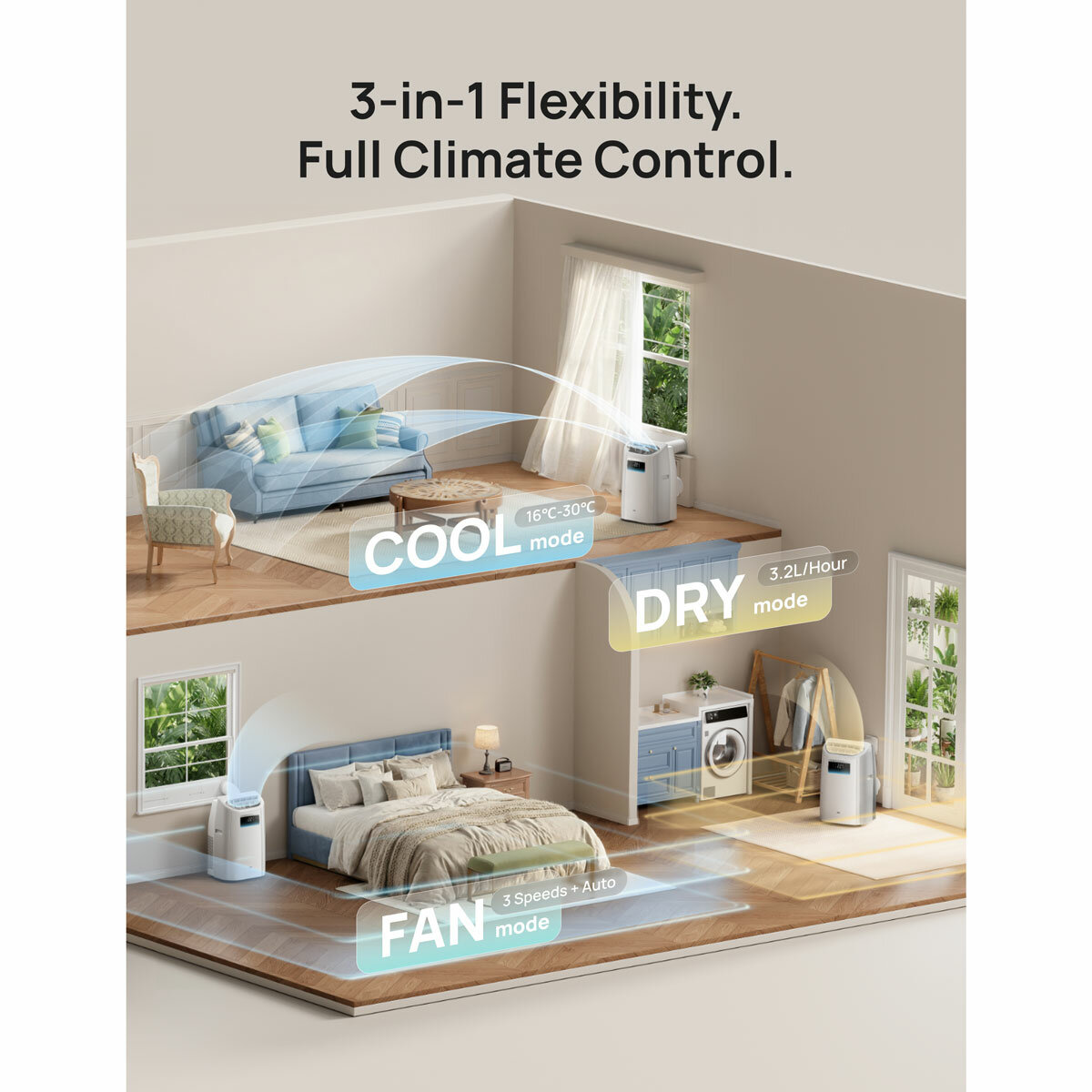 Lifstyle image showing 3 in 1 climate control